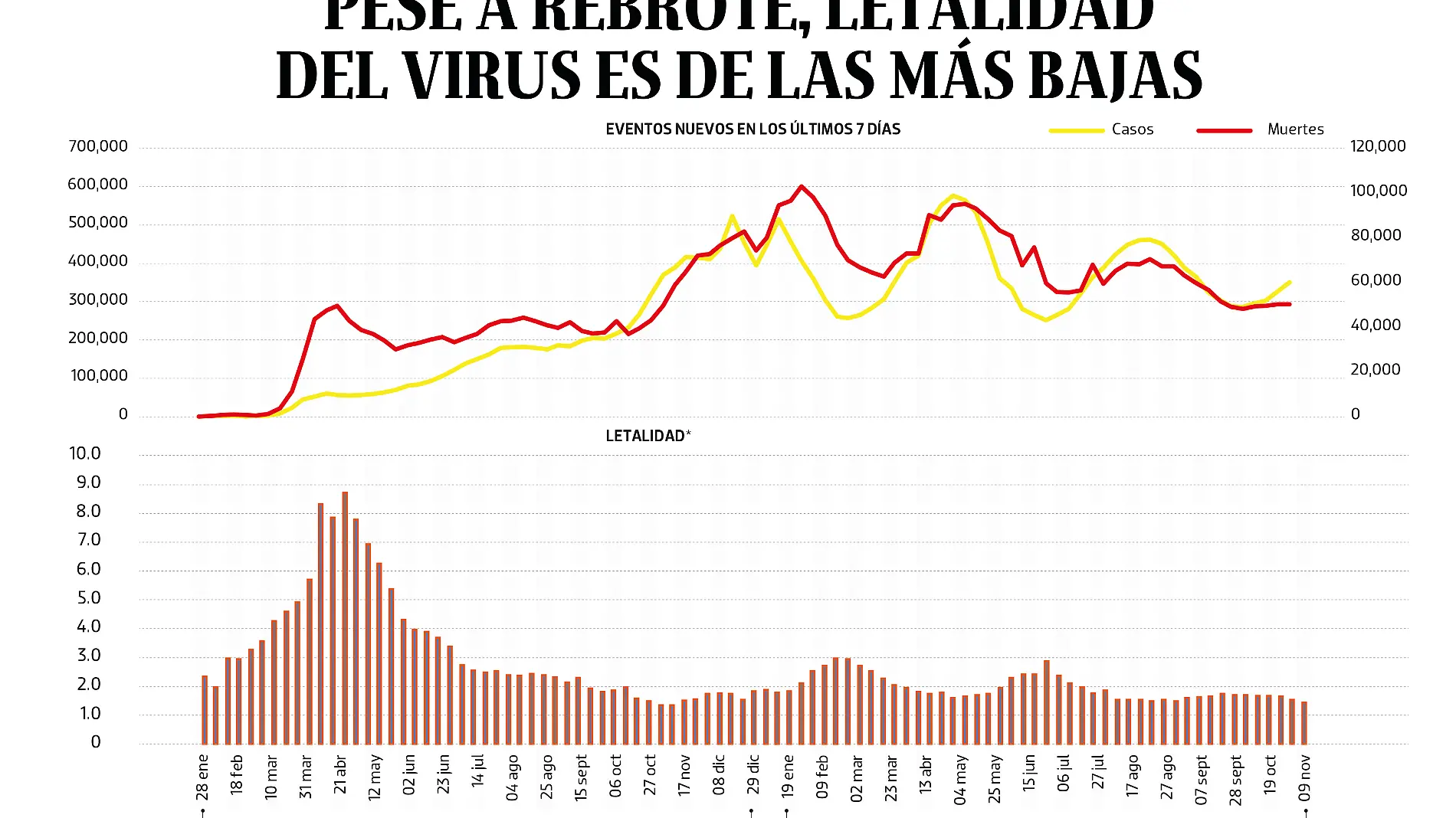 191121 WEB BAJO-PORTADA-OBSERVACION copy